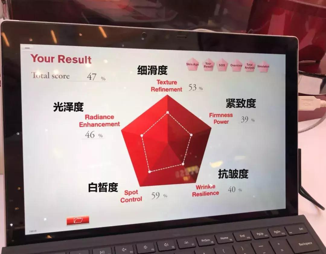 王鸥推荐的精华水,欧阳娜娜推荐的乳霜