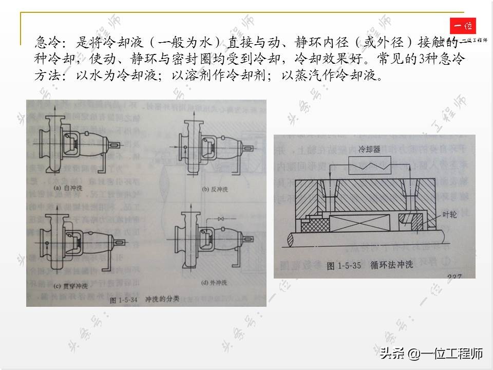 机械密封是干什么用的,机械密封怎样起作用