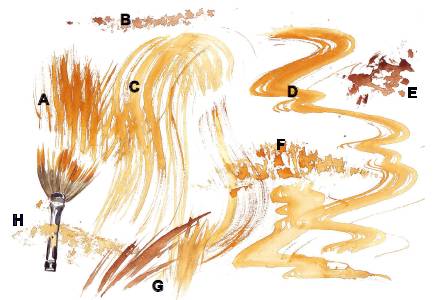 水彩绘画用的纸,水彩绘画用的画笔
