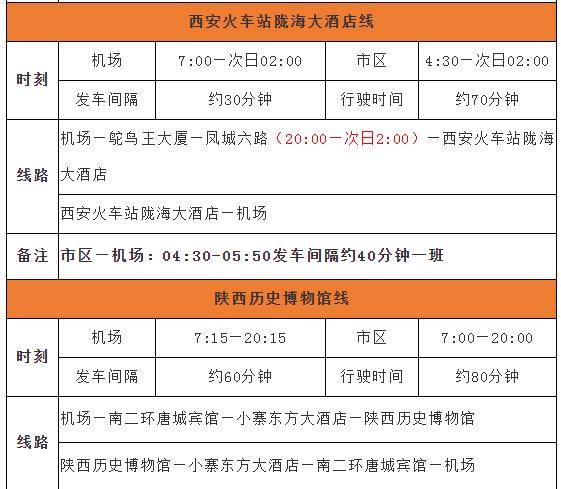 西安机场到钟楼,西安机场巴士恢复