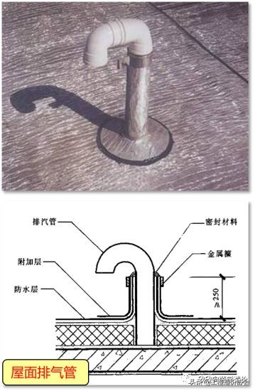 定额里面坡屋面计算规则,铝镁锰板屋面清单定额