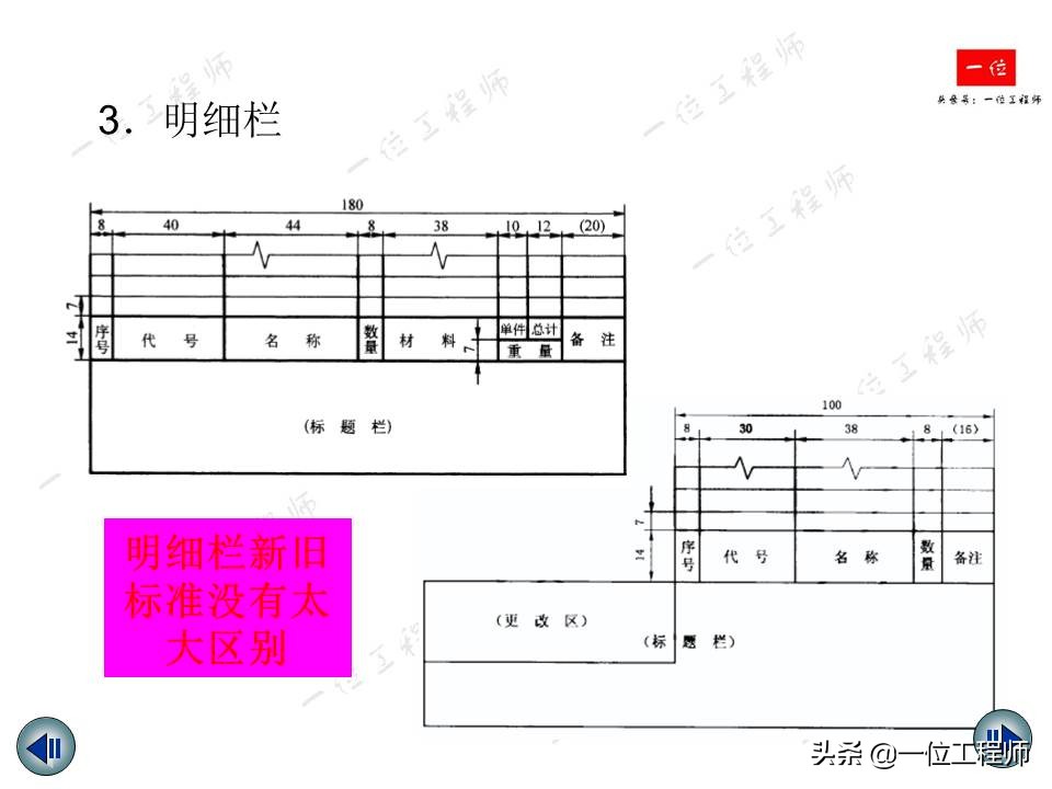 机械制图视图绘制与标注,机械制图中画三视图还标尺寸吗