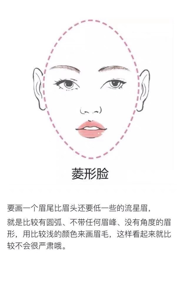 用了三年的极细眉笔依然很喜欢,超好用的眉笔适合新手