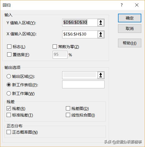 spss多元线性回归分析粮食产量,spss多元线性回归分析作用