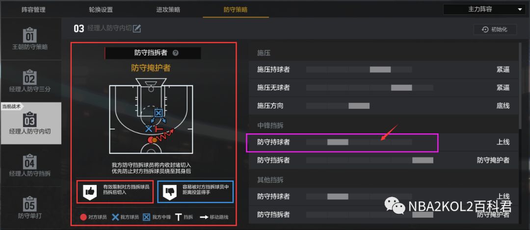 nba2kol2经理人球员一号位推荐,nba2kol2经理人球员阵容推荐