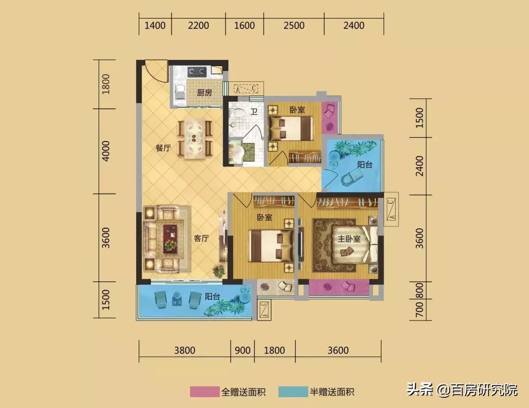 你真的了解那些卖房套路吗？“N+1”户型你真的了解吗？