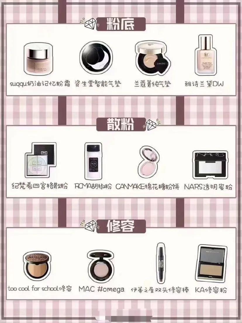 看到路上的小姐姐化妆真好看,教你怎么化妆美女