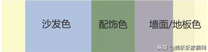 别人家的客厅为什么好看,为啥你家的客厅没有别人家高级