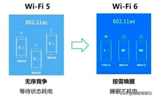 领势mr9600路由器有实力才敢低调,领势mr9600和小米ax9000
