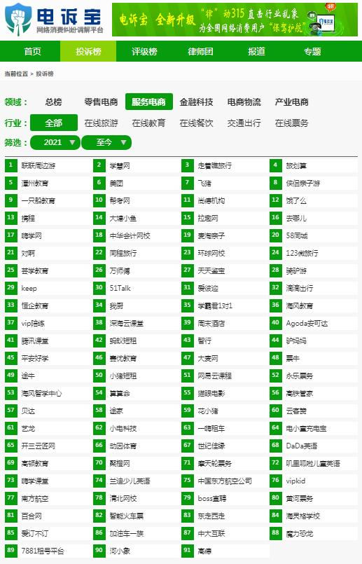 「电诉宝」“爱订不订”商家欲加价涉嫌欺诈用户没房