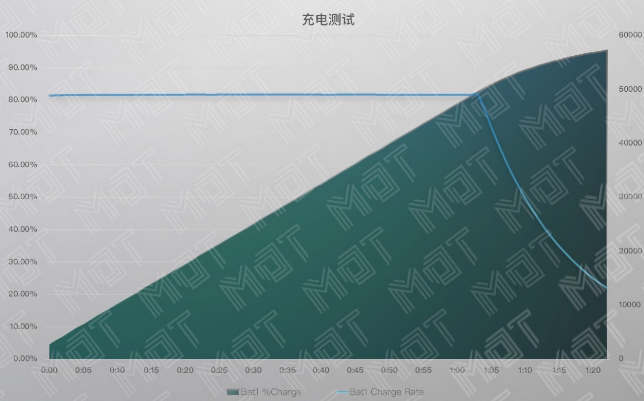 雷蛇灵刃17可以当工作站,雷蛇灵刃2023测评