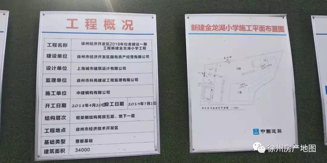 徐州高铁站新楼盘房价,徐州高铁站新楼盘