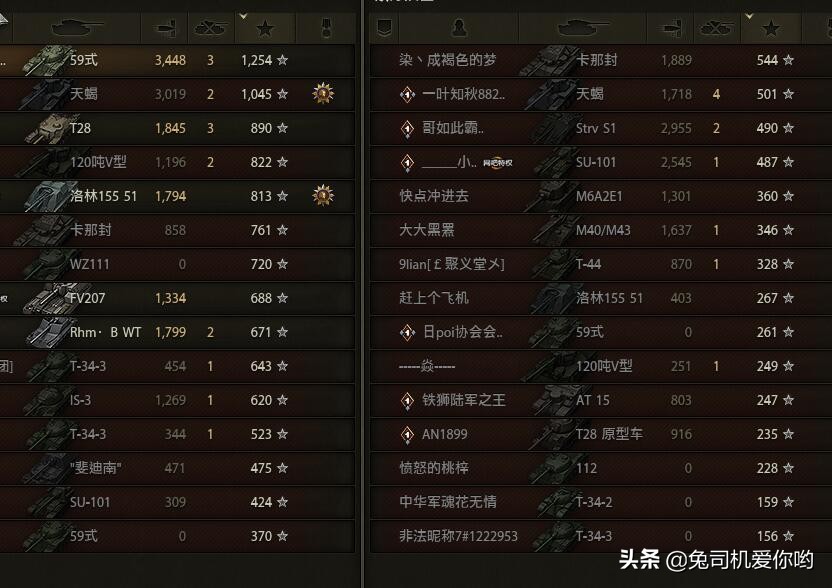 坦克世界59还能刷银币吗,坦克世界59银币加成