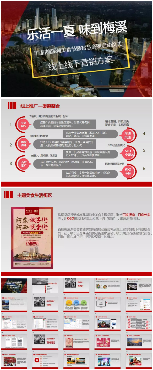 商业广场营销策划方案,商业街开发方案