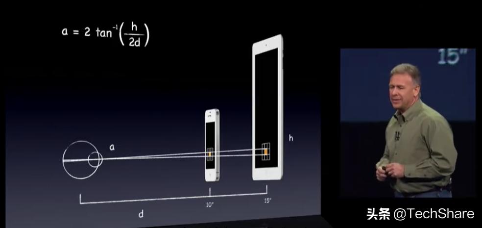 最新最好最便宜的苹果iphone4,苹果永远都不会被淘汰的手机