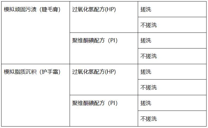 眼镜护理液哪个牌子的好,免冲洗护理液