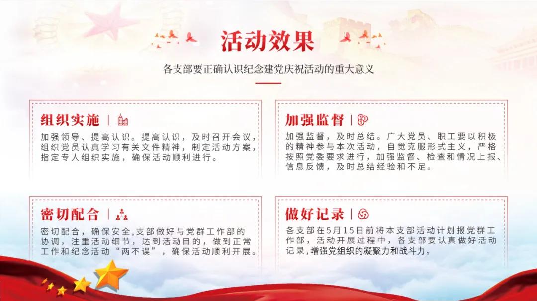 党政ppt需要动画效果么,红色ppt模板免费党政