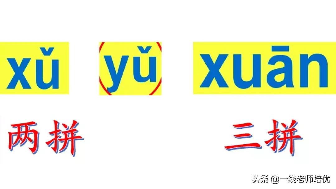 小学汉语拼音整体认读音节,小学汉语拼音整体认读音节视频