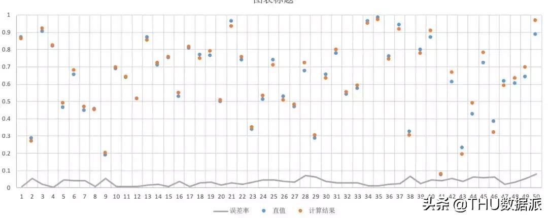 talkingdata电脑上怎么使用,talkingdata移动大数据