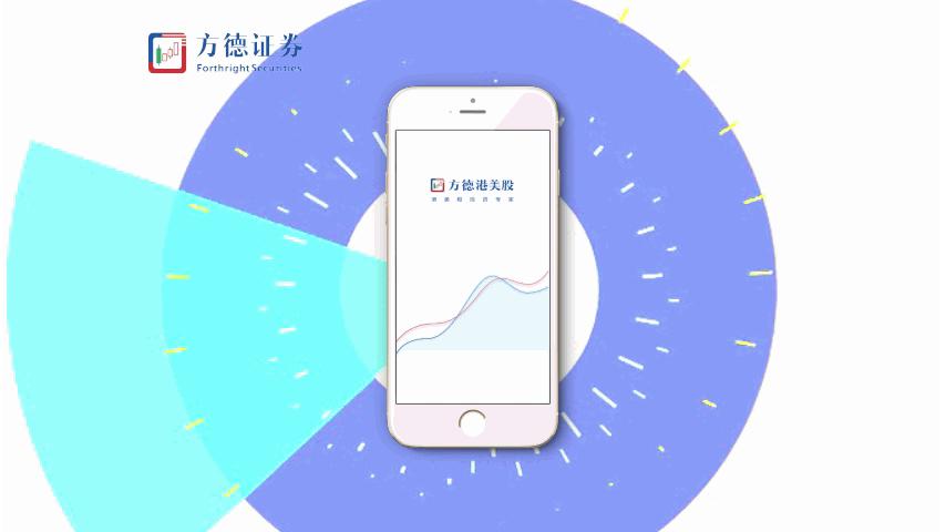 今日大盘走势及应对策略分享,今日大盘走势分析午评