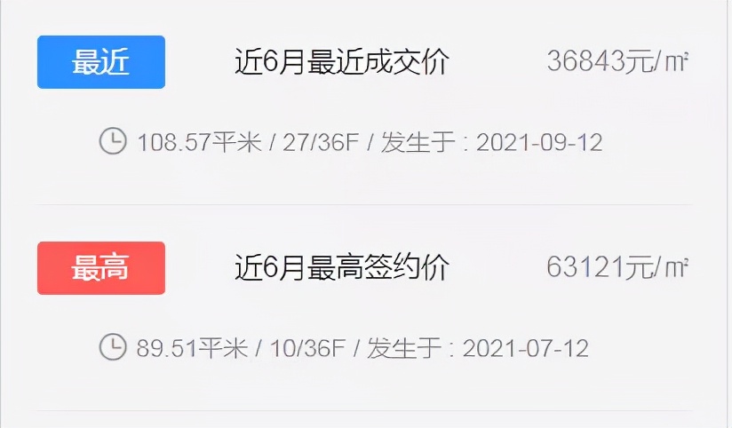 千人摇新盘哪些值得期待,万人摇红盘之外还有什么样的楼盘