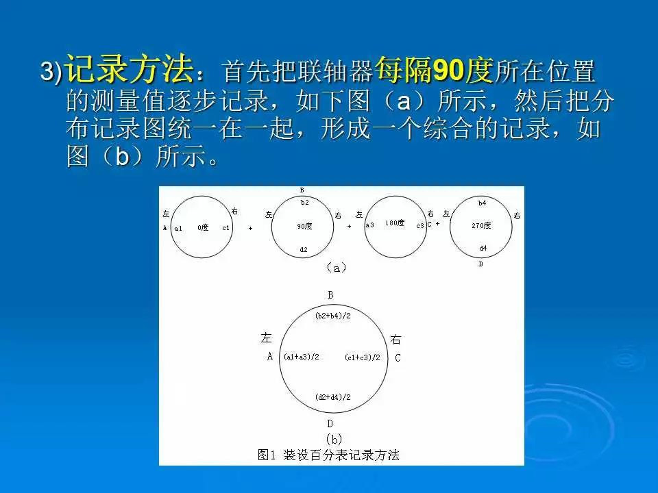 联轴器找正怎么样填写数据,联轴器找正及调整测量数据