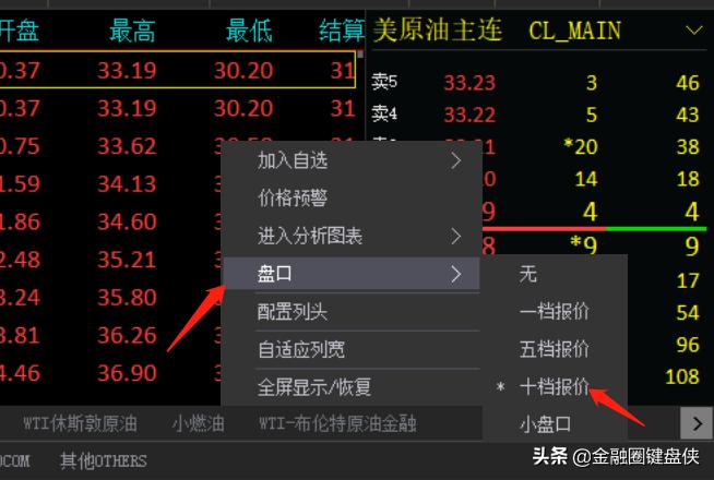油价暴跌分析,原油期货走势和外盘有什么区别