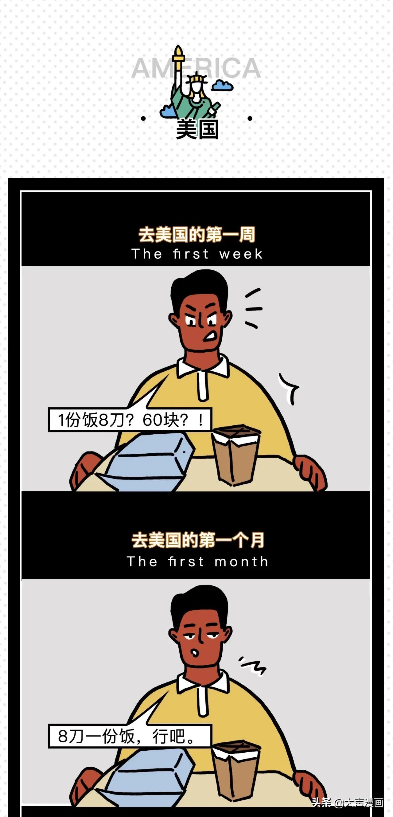 留学国外的第一天vs第一年（漫画）