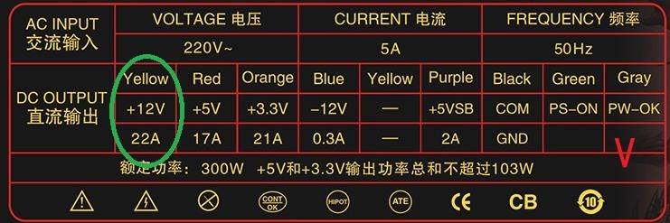 应该怎么选择电脑电源,电脑常识大全及名称