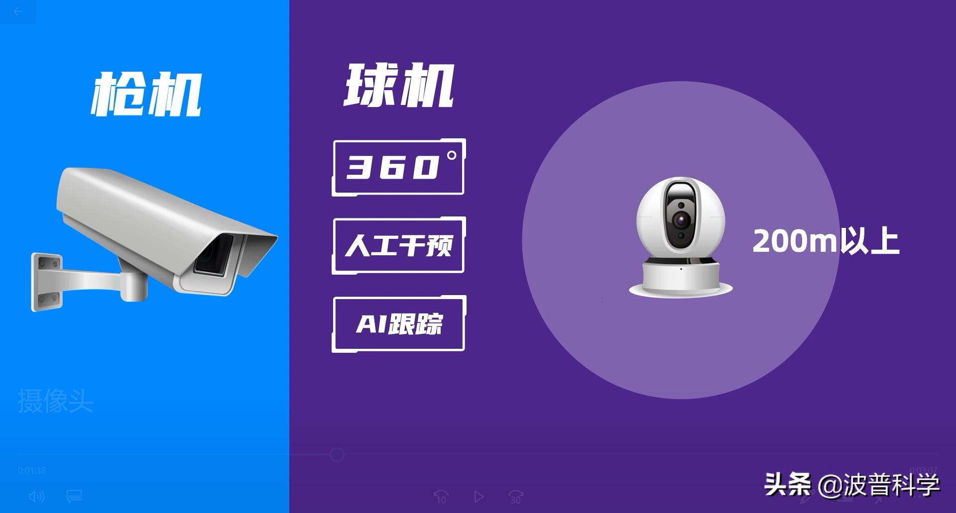 澶╃綉ai鐩戞帶,涓浗澶╃綉瓒呯骇鐩戞帶绯荤粺