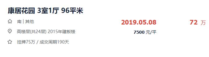 淮安急售二手房资讯,挂牌一天成功出售房子