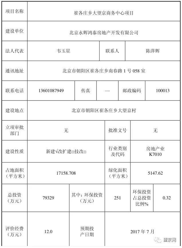 朝阳新增购物中心,朝阳区新大型商场
