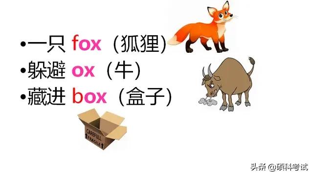 英语单词快速记忆口诀顺口溜,初中英语单词速记顺口溜