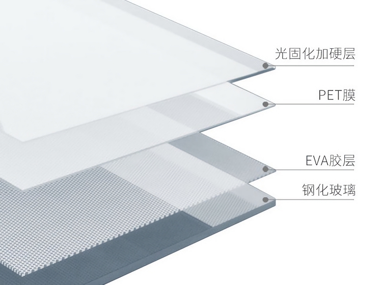 防爆膜淋浴房优缺点,3c认证钢化玻璃防爆膜淋浴房
