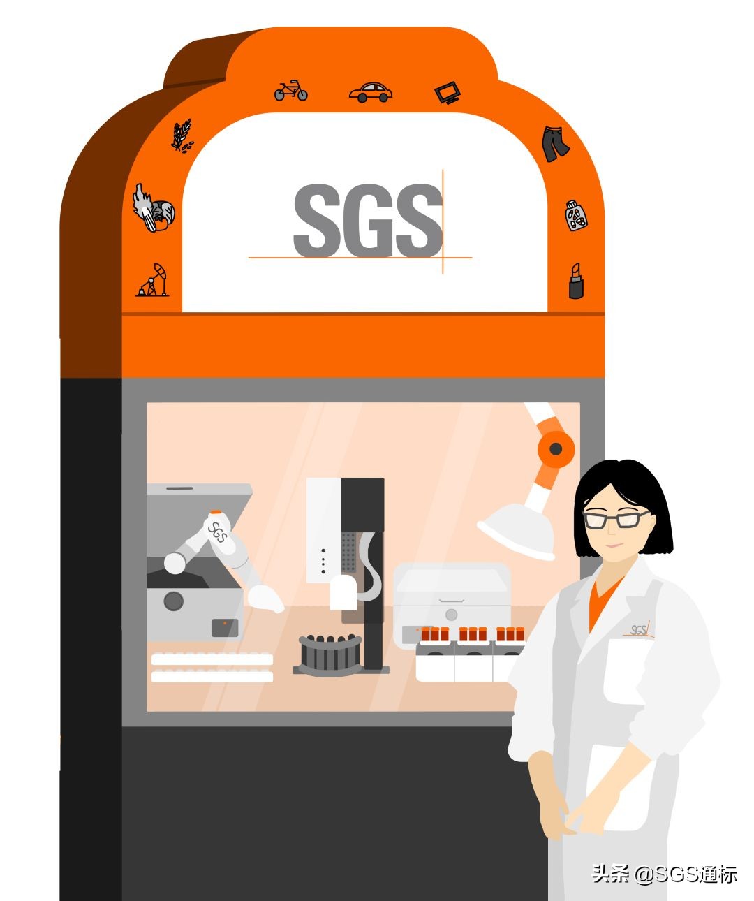 sgs实习有什么岗位,青岛sgs实习