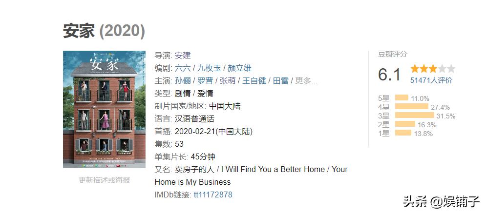 野榜收视率破4，不是编剧六六的《安家》多优秀，而是同行的衬托