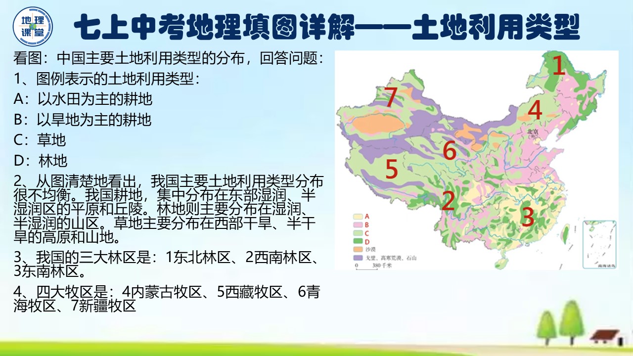 七年级下册地理填图训练,七上地理地球的运动ppt