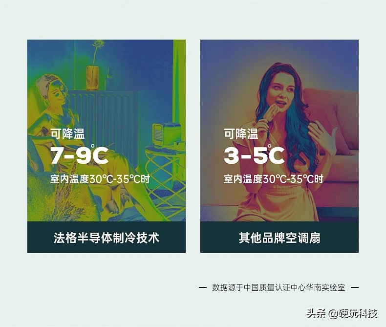 超静音更节能,超静音低功耗