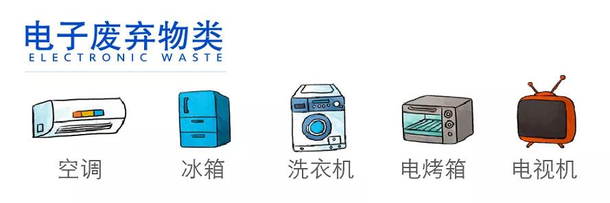 你还没看？爱分类又覆盖新区域啦