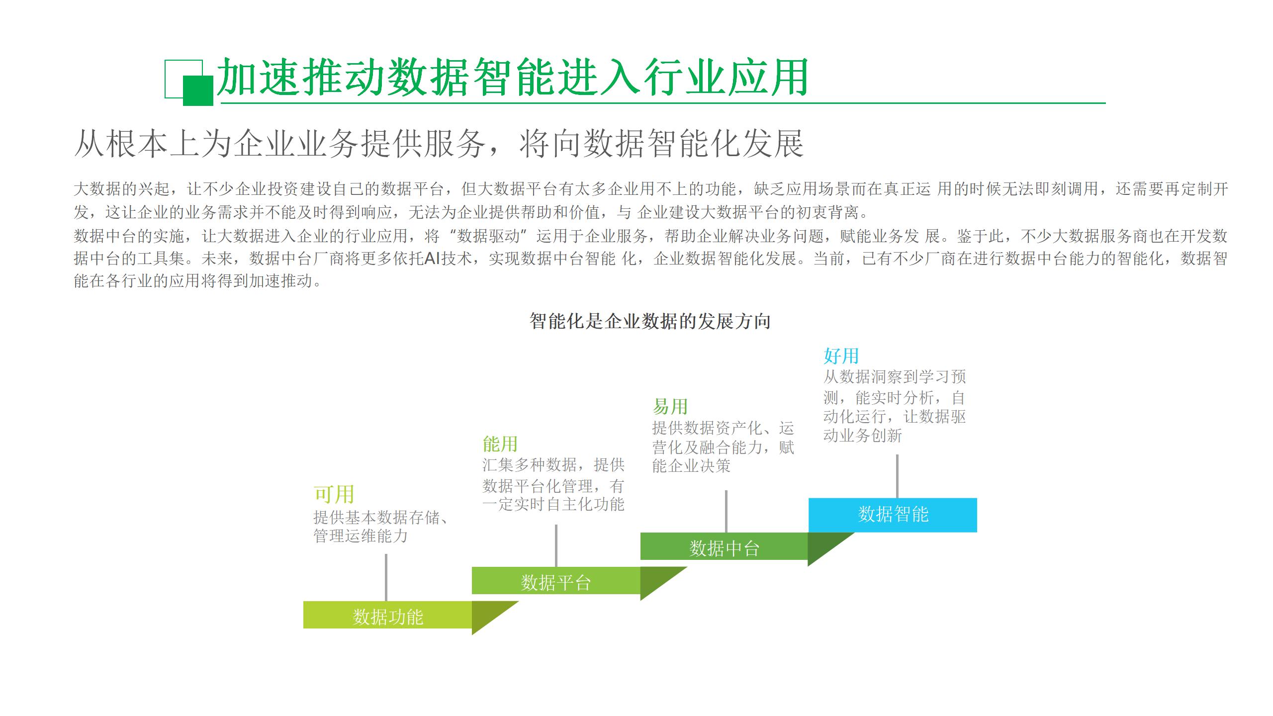 数据中台运营培训,数据中台运营ppt