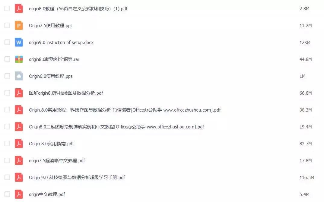 origin使用教程pdf入门,origin教程2021完整版