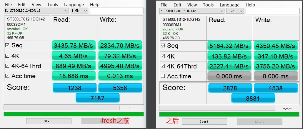 机械硬盘秒变u盘,amd黑科技融合固态硬盘