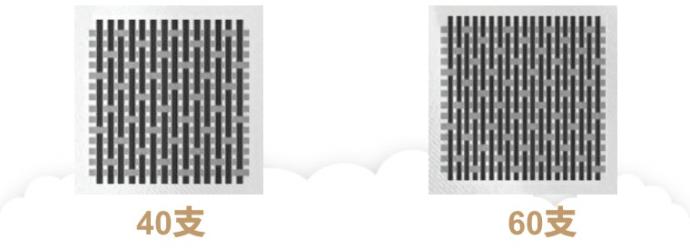 老婆逛了20家店也没买到想要的四件套，看完这篇文章，终于买到啦