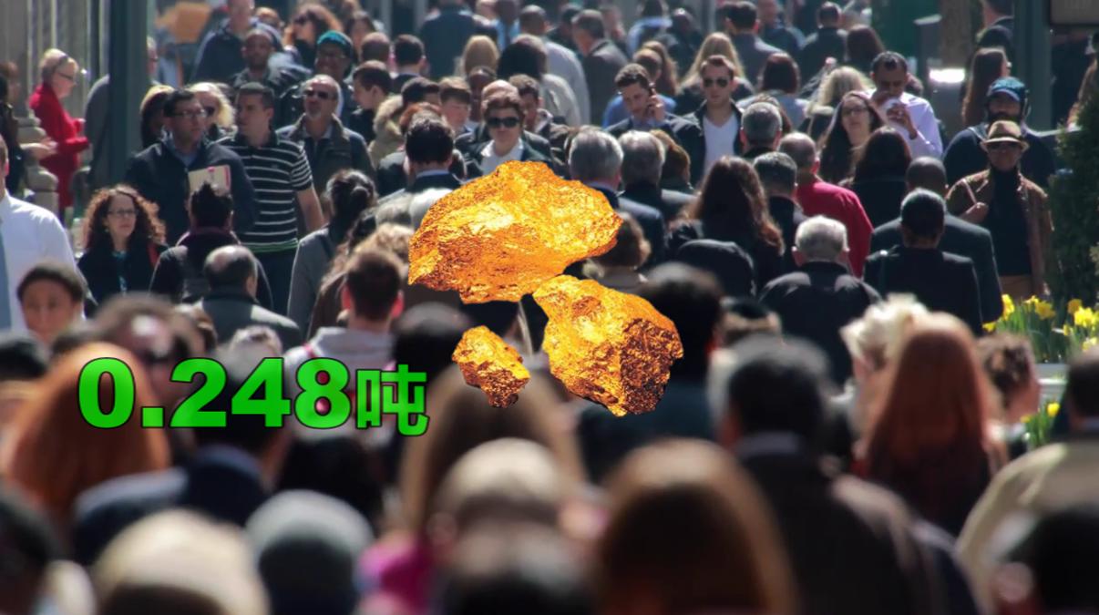 地球上所有的黄金每人能分多少,目前地球上使用的黄金是多少吨