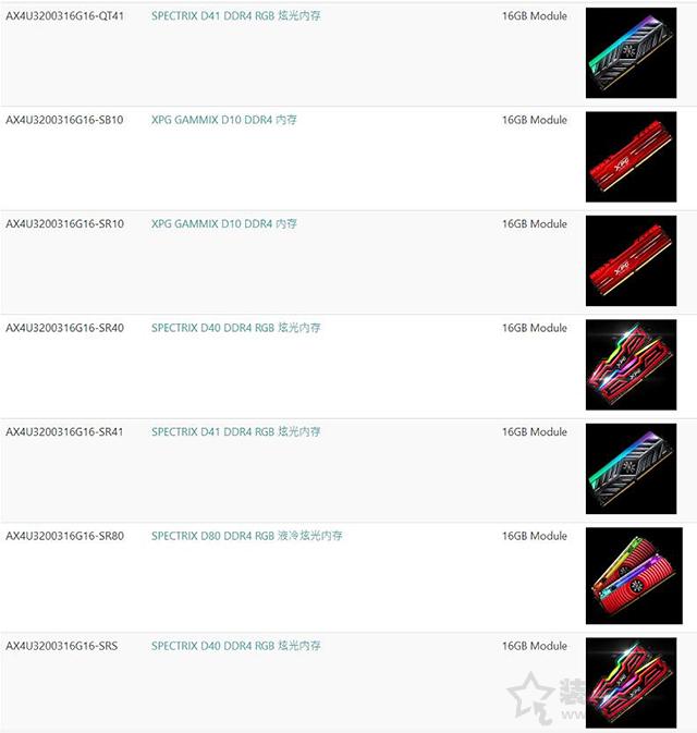 主板内存兼容性,内存兼容性取决cpu还是主板