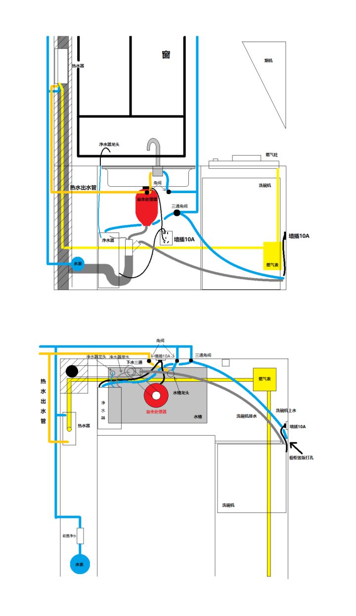 新房装修30个避坑的指南,装修房子从头到尾避坑指南