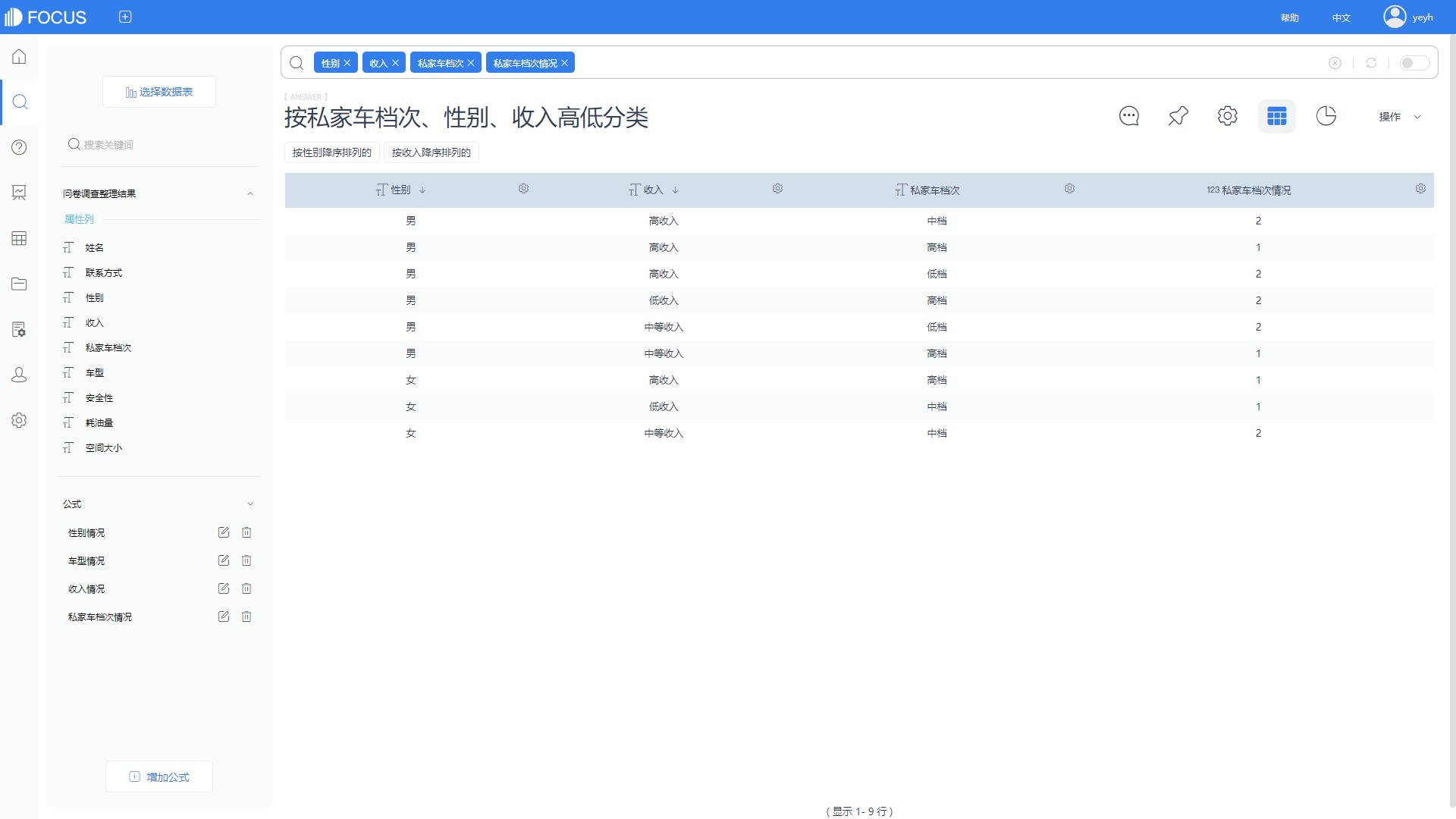 商业市场问卷调研,市场调查与商务数据分析