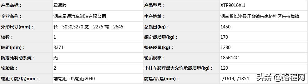 工信部353批次旅居车公告,工信部第339批旅居车