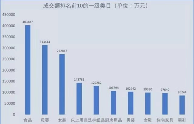 拼多多做不出基础评价怎么办,拼多多做不下去做什么好