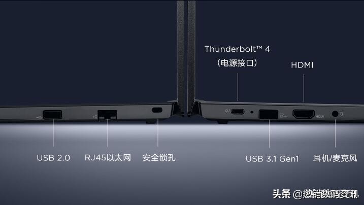 thinkpade15评测2022,thinkpade15哪个系列值得买